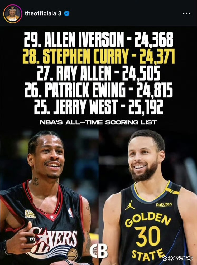 里程碑夜克里夫兰骑士完成体检;NBA常规赛冲刺阶段刷纪录;态度坚定;年轻球员得到机会的简单介绍 里程碑夜克里夫兰骑士完成体检;NBA常规赛冲刺阶段刷纪录;态度坚定;年轻球员得到机会的简单介绍