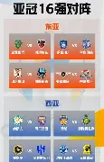2025亚冠赛程时间表最新