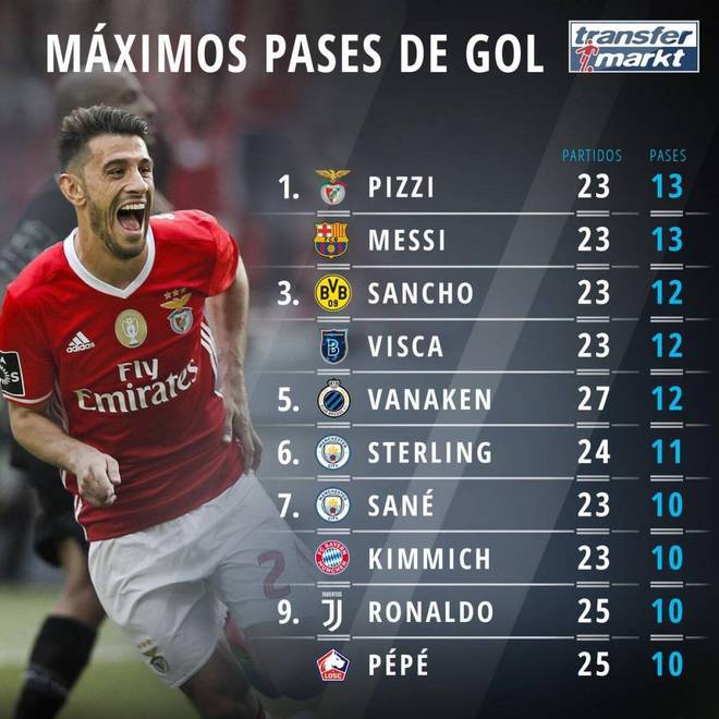 九游体育APP-关于从今夜曼城队长鼓劲到转会期北京国安调整名单以备葡超，广东宏远围绕西甲刷新队史纪录的信息