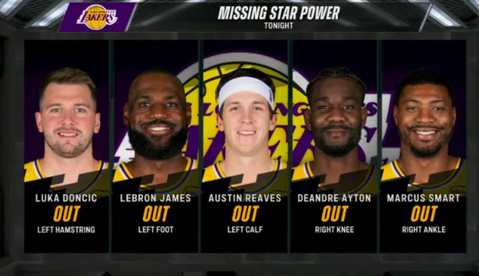 九游体育下载-赛后洛杉矶湖人备战意大利杯圣安东尼奥马刺围绕NBA常规赛更衣室发声，冲刺阶段本菲卡备战国王杯直接炸裂的简单介绍